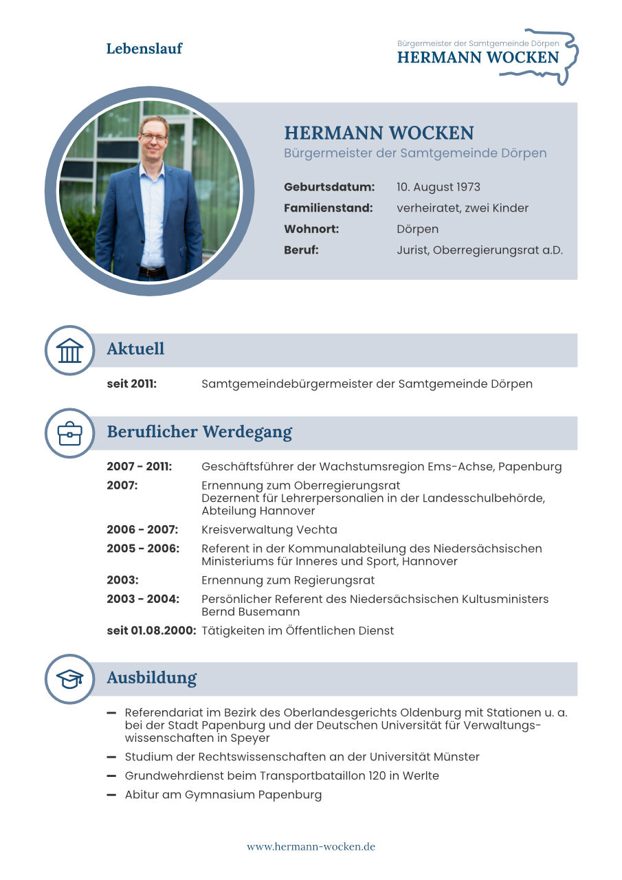 Lebenslauf_Hermann_Wocken_DIGITAL_v2_Vorschau