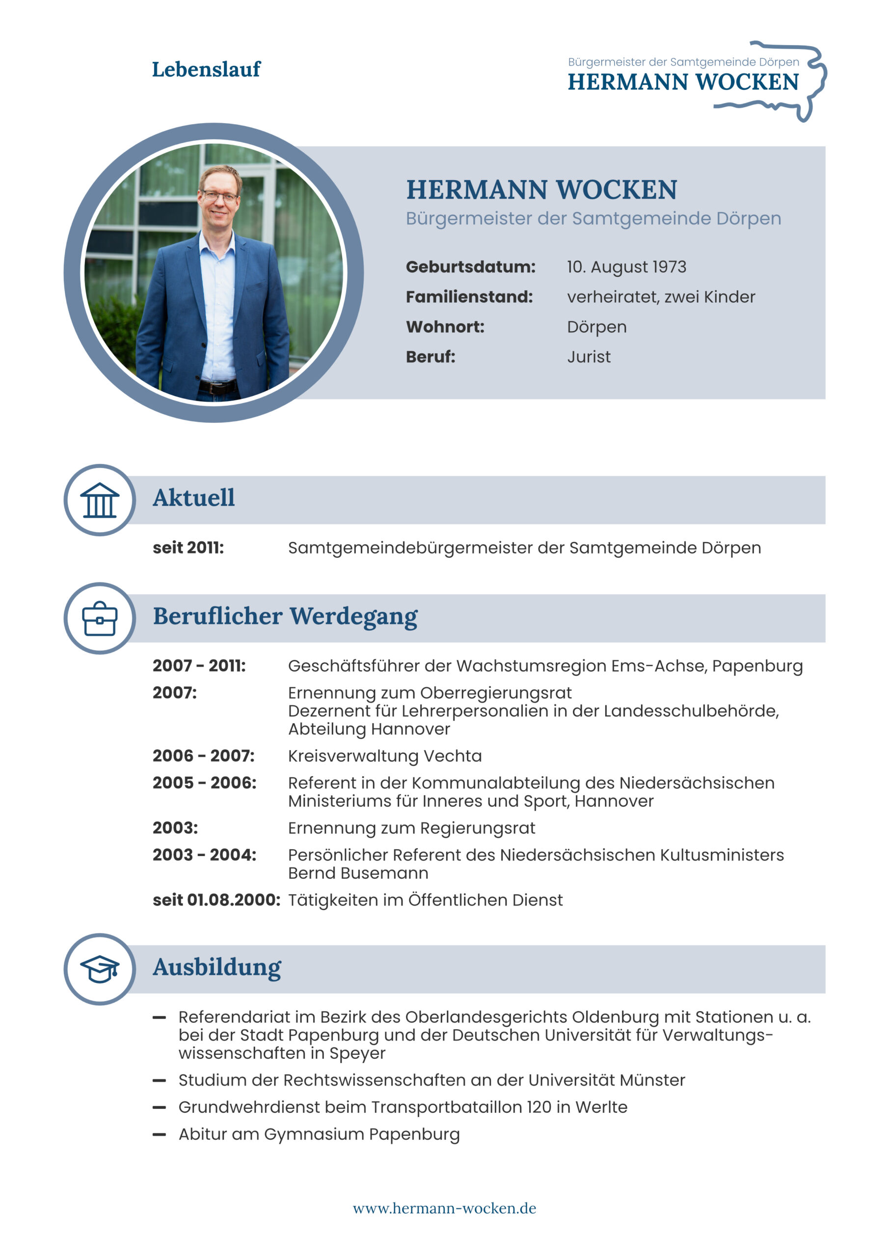 Lebenslauf_Hermann_Wocken_Vorschau_v3